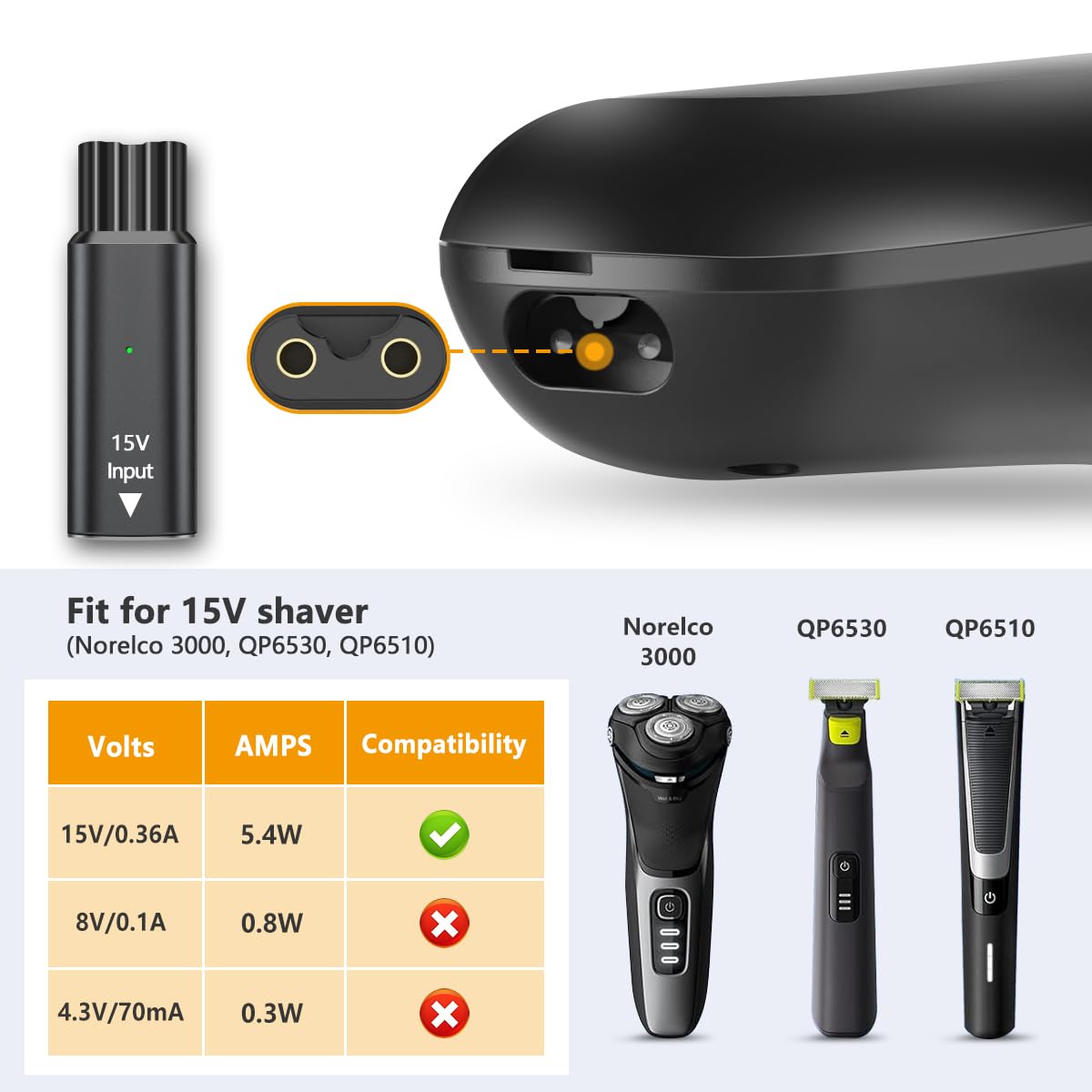 Brangdy 15V HQ8505 Type-Cเครื่ - Beard Trimmer บทวิจารณ์และราคา