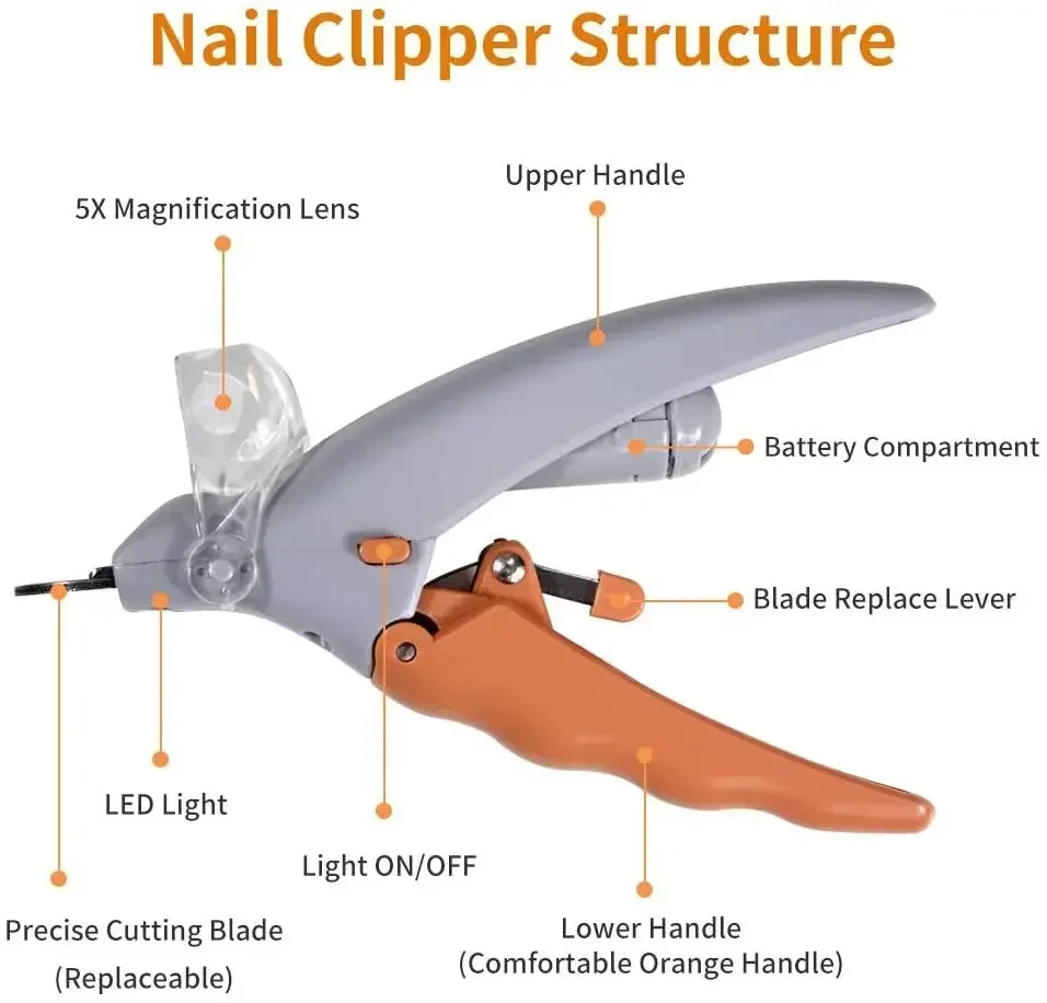 กรรไกรตัดเล็บสัตว์เลี้ยงแบบมือ - Grooming Scissors บทวิจารณ์และราคา