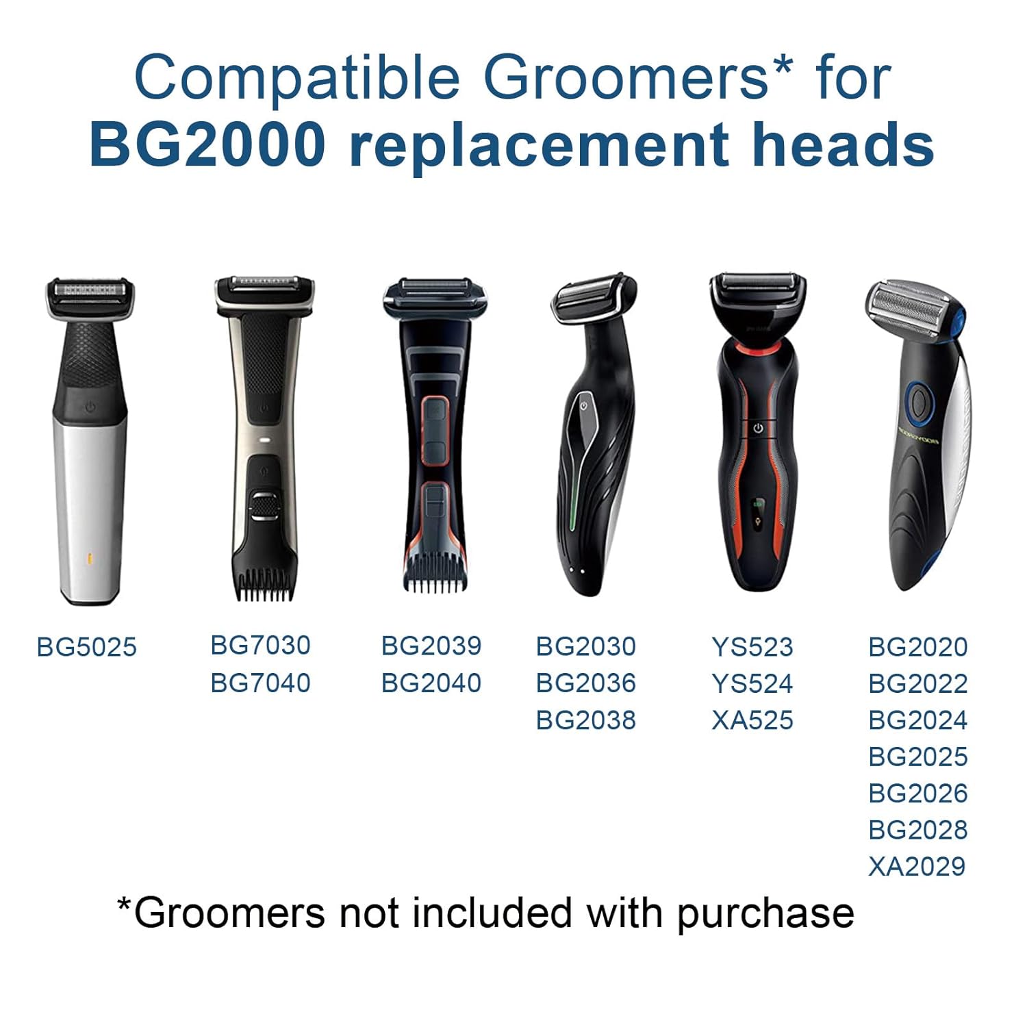 หัวเปลี่ยนแบรนด์ดี้ บีจี 2000  - Beard Trimmer บทวิจารณ์และราคา